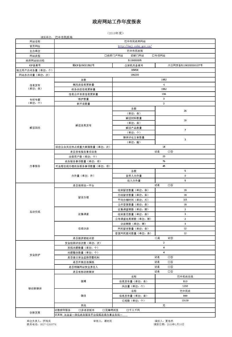 巴中市民政局政府网站工作年度报表（2018年度）